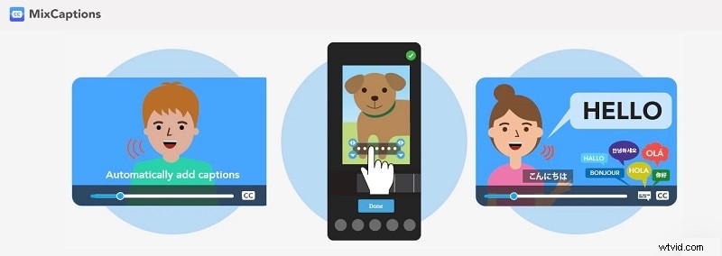 Best iPhone Apps for Video Captioning & Subtitles - 2024