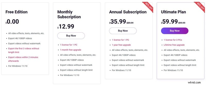 MiniTool MovieMaker Review: Is It the Best Free Video Editor for Beginners in 2026?