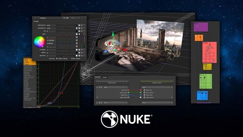 Nuke Review 2024: Is Foundry s VFX Software Right for You?
