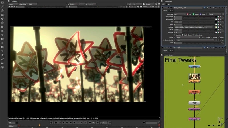 Nuke Review 2024: Is Foundry s VFX Software Right for You?
