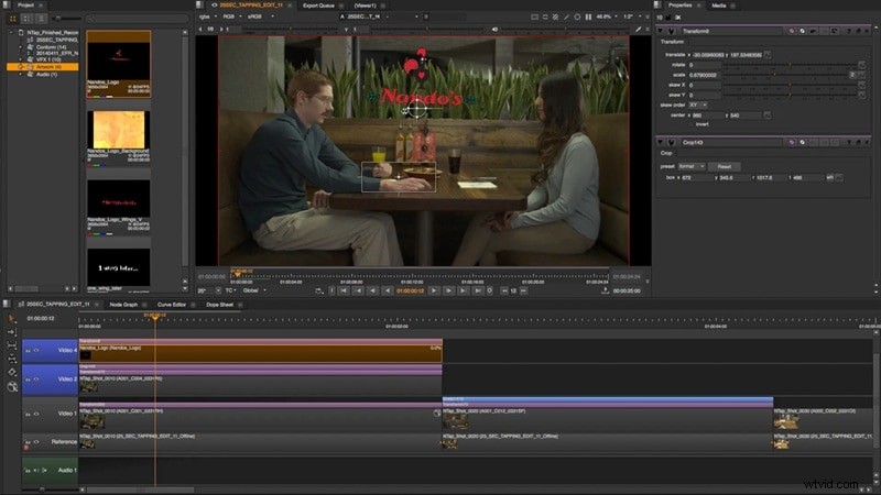 Nuke Review 2024: Is Foundry s VFX Software Right for You?