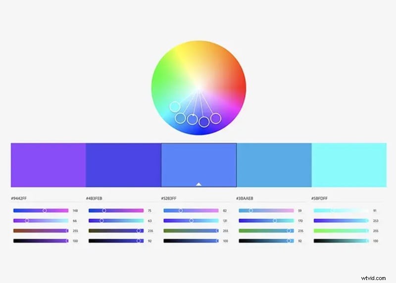Master Color Palettes with Adobe Color: A Comprehensive Guide