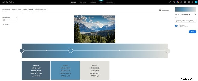 Master Color Palettes with Adobe Color: A Comprehensive Guide