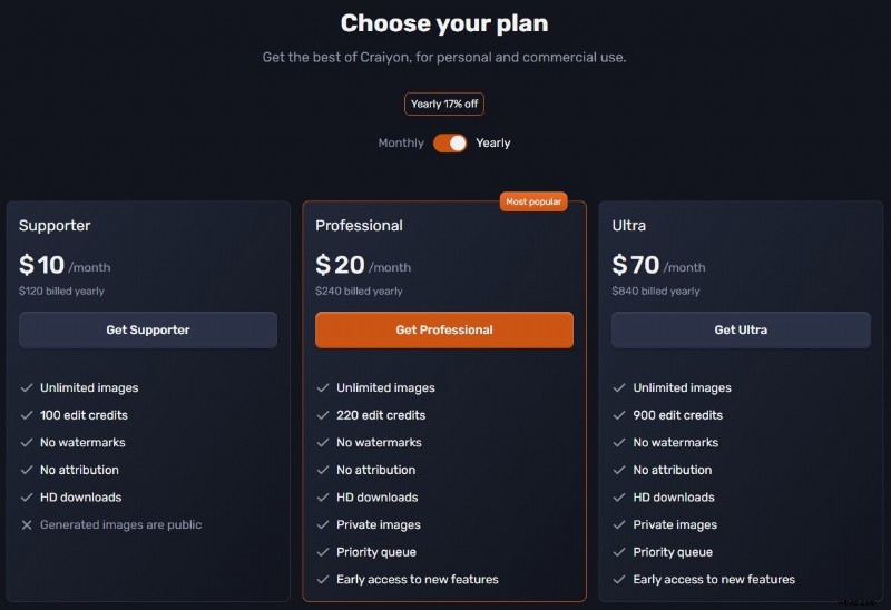 Craiyon AI Review 2026: Is it Still a Powerful Image Generator?