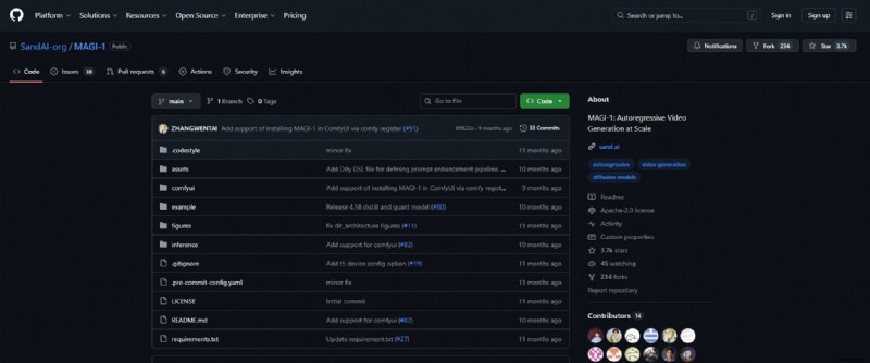 MAGI AI Video Generator (2026): A Comprehensive Guide for Creators