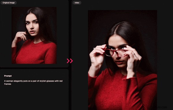 DeeVid AI Review: Create Stunning Videos from Text & Images | 2024