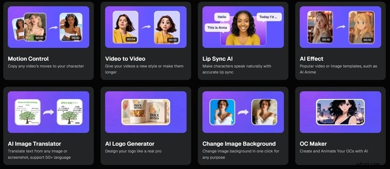 DeeVid AI Review: Create Stunning Videos from Text & Images | 2024