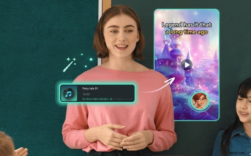 DeeVid AI Review: Create Stunning Videos from Text & Images | 2024