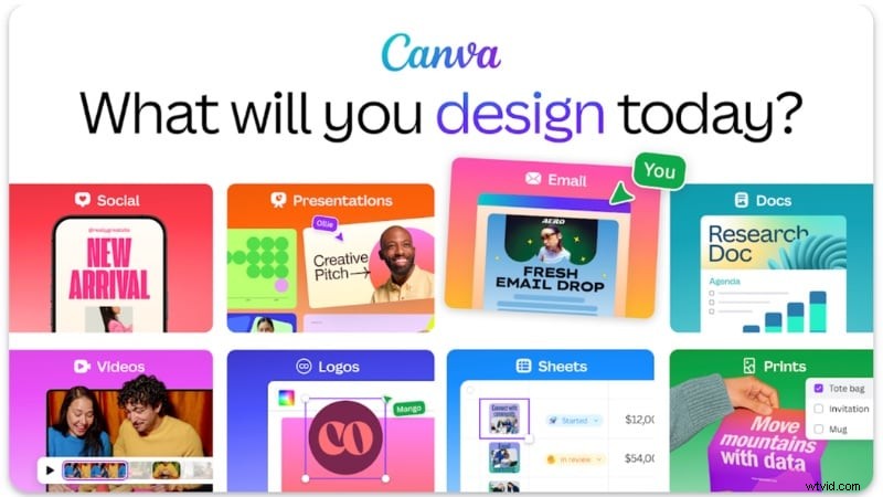Canva Pro Mod APK: Risks & Safe Alternatives - A Security Guide