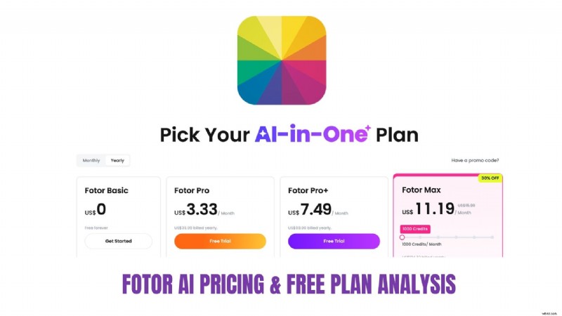 Fotor AI Video Generator Review 2026: Create Engaging Videos from Images - Is It Worth It?