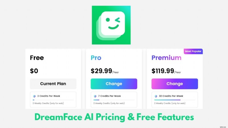 DreamFace AI Review: Create Talking Avatars & Lip Sync Videos - Is It Worth It?