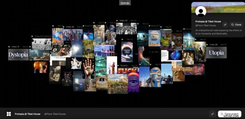 Flora AI Review: Professional Node-Based Video Creation for Enhanced Workflow