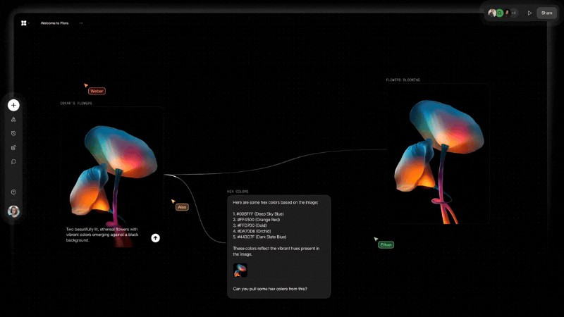 Flora AI Review: Professional Node-Based Video Creation for Enhanced Workflow