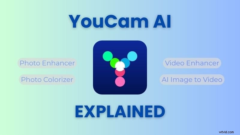YouCam AI Review 2026: AI Photo & Video Generator – Features, Pricing, and Comparison with Filmora