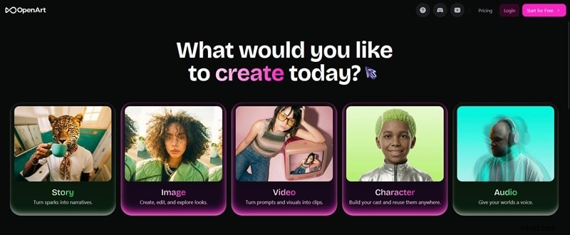 OpenArt AI Review 2026: Free vs. Paid Plans for Video Creators