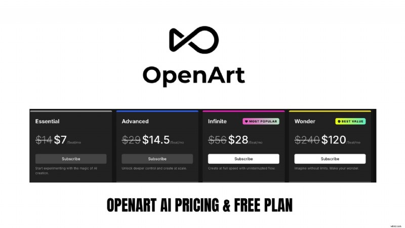 OpenArt AI Review 2026: Free vs. Paid Plans for Video Creators