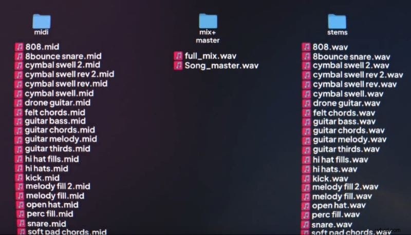Soundful Review 2026: AI Music Generator for Content Creators - Is It Worth It?