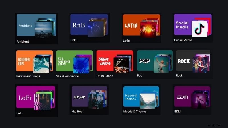 Soundful Review 2026: AI Music Generator for Content Creators - Is It Worth It?