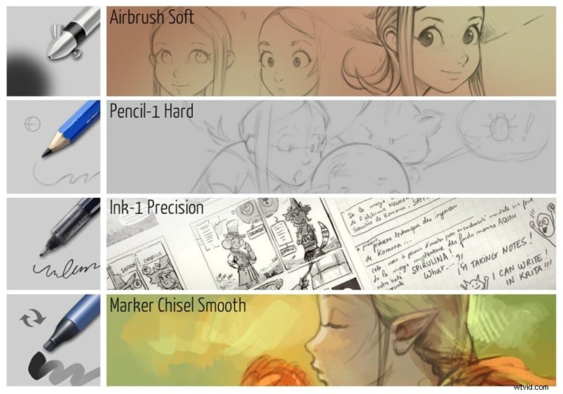 Krita vs. Photoshop 2026: A Comprehensive Comparison for Artists
