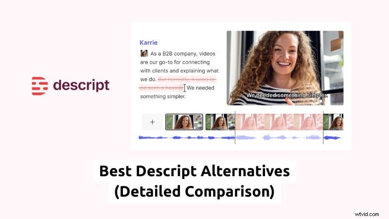 Top 7 Descript Alternatives for 2026: Free & AI-Powered Video Editors
