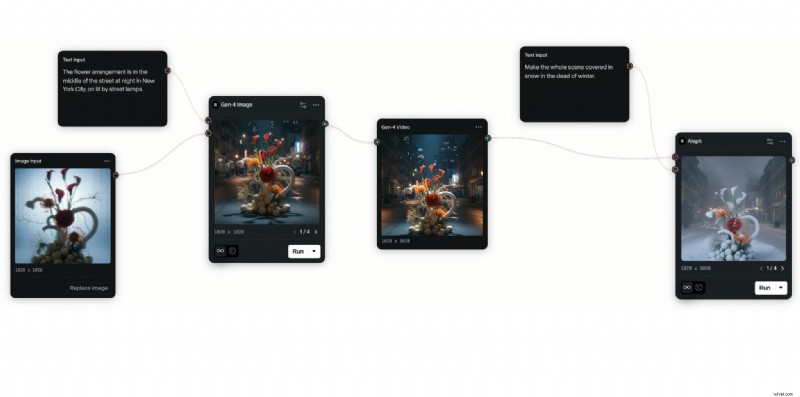 Best Haiper AI Alternatives: Top Video Generators of 2024