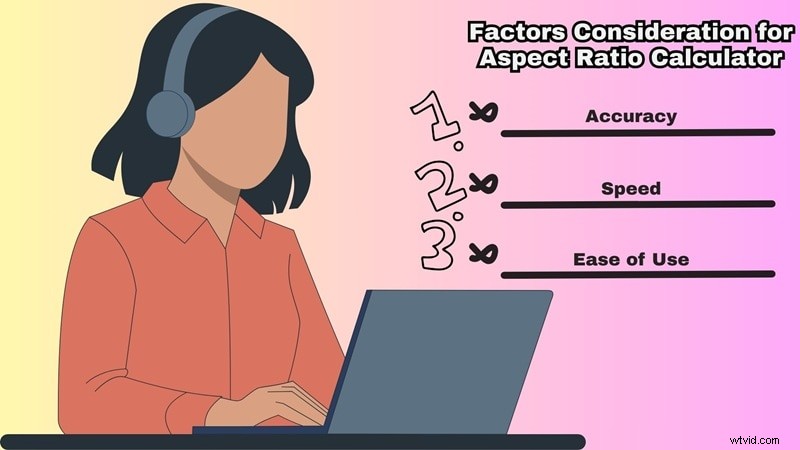 Aspect Ratio Calculator: Find the Perfect Dimensions for Video & Social Media