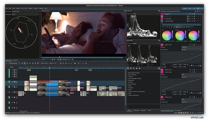 Best Node Video Alternatives for PC: Top 10 Editors
