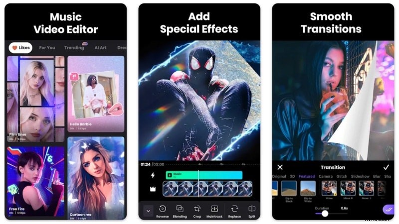 Vidma Video Editor Review: Features, Performance & Alternatives