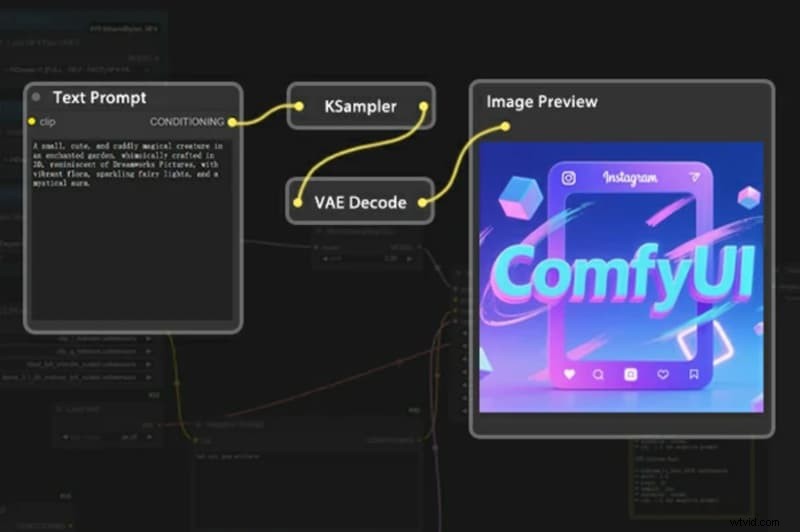 SeaArt AI Review 2026: Generate Stunning Images & Videos - Is It Worth It?