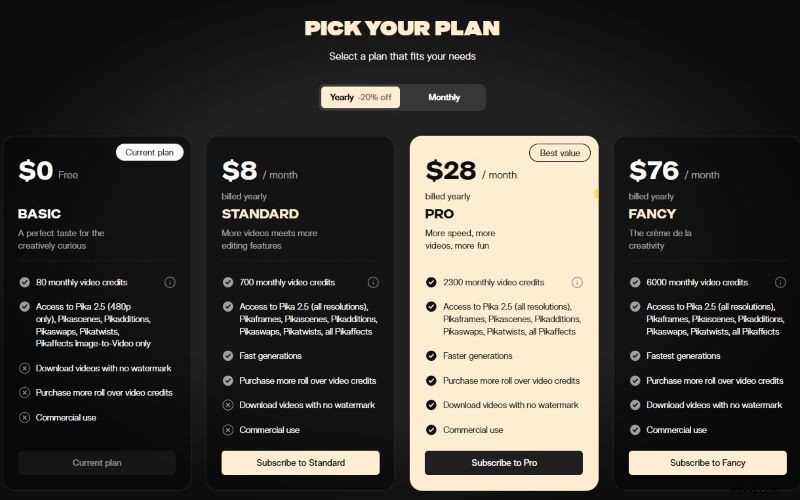 Pika AI Review: Effortless Video Creation with AI (2024)