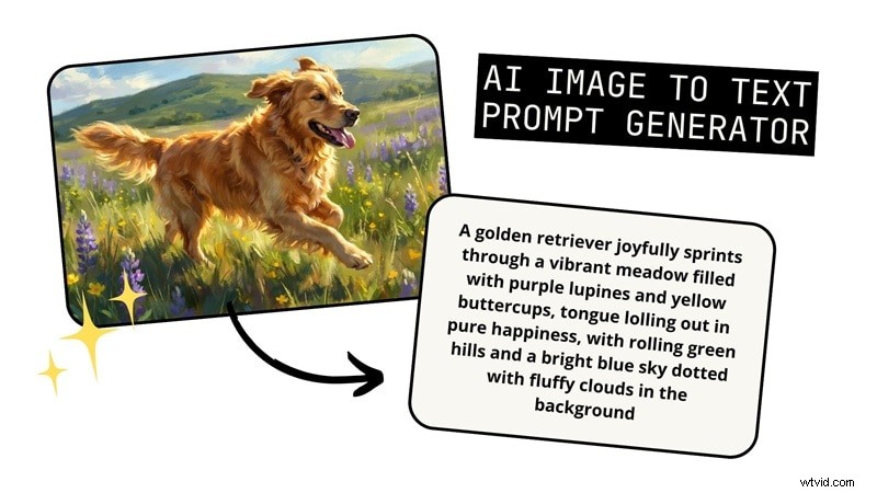Best AI Image Prompt Generators: Unlock Creative Potential in 2026
