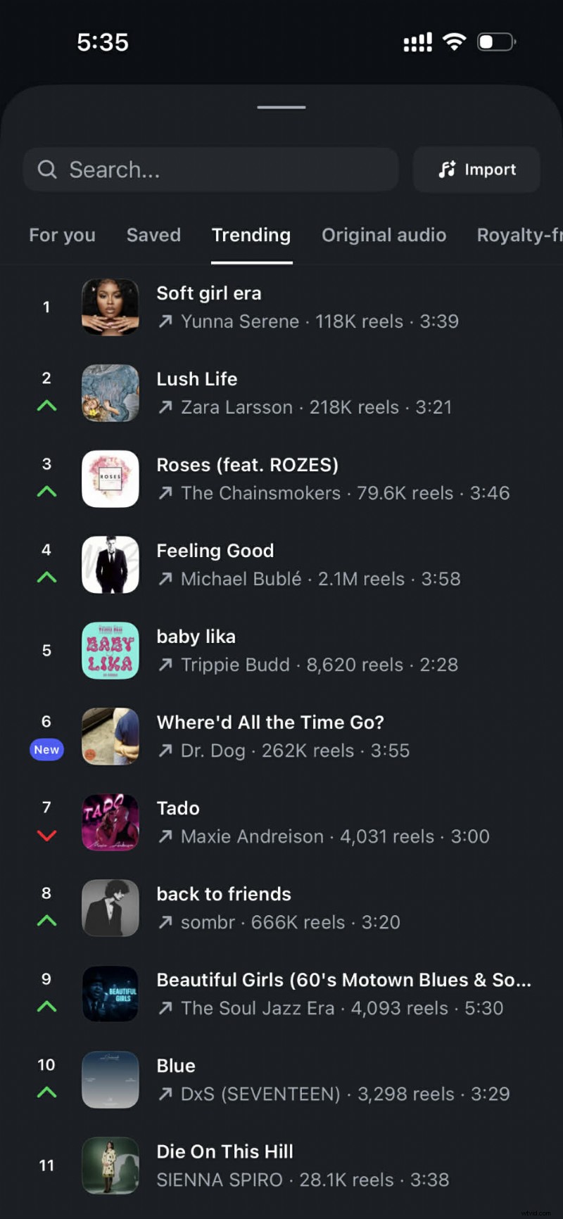 Instagram Edits Review: Meta s New Video Editor - Features & Free Access