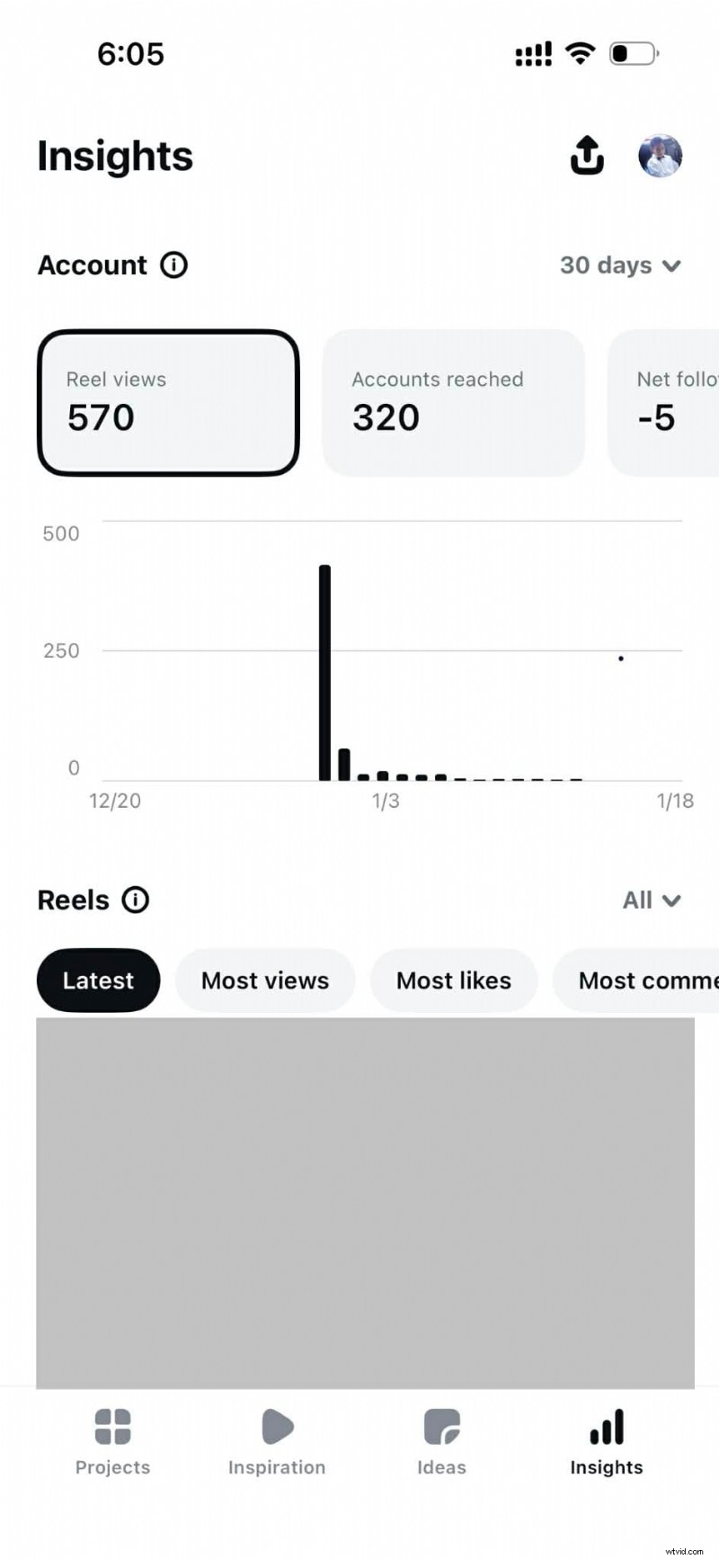 Instagram Edits Review: Meta s New Video Editor - Features & Free Access