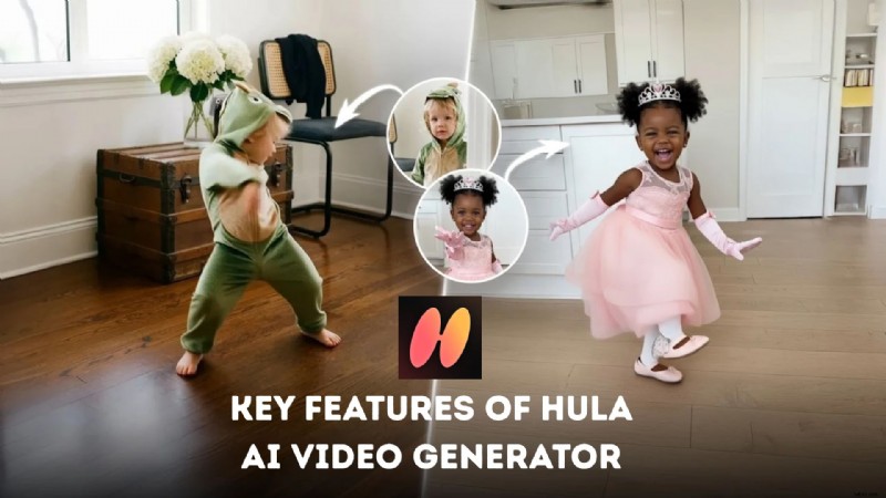 Hula AI Video Generator Review: Create Engaging AI Videos in 2026