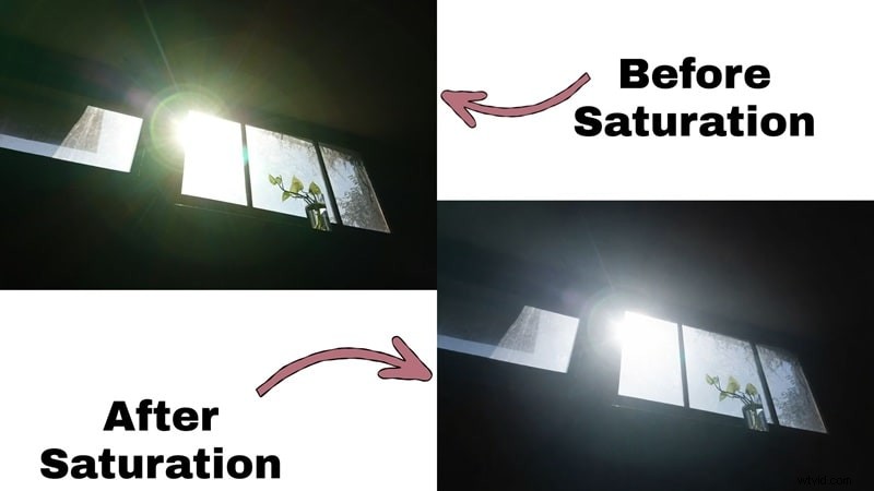 Lightroom HSL Panel: A Comprehensive Guide to Color Grading (2024)