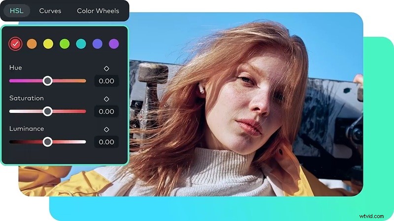 Lightroom HSL Panel: A Comprehensive Guide to Color Grading (2024)