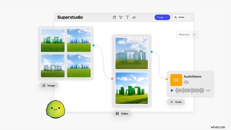 Kaiber AI Review 2026: Text-to-Video Powerhouse - Is It Worth It?
