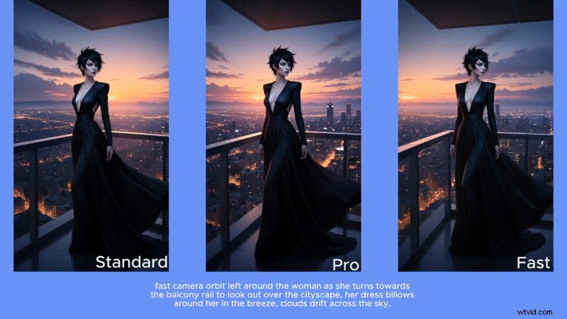 Kaiber AI Review 2026: Text-to-Video Powerhouse - Is It Worth It?