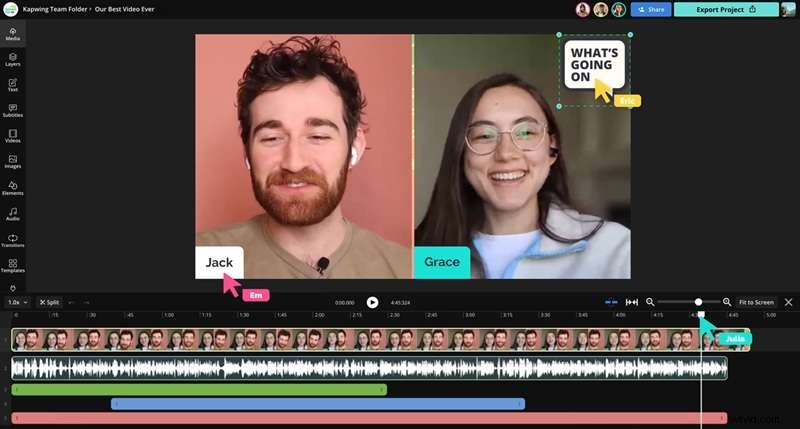 Best Free Video Editors (No Watermark) for PC, Mobile & Online - 2024