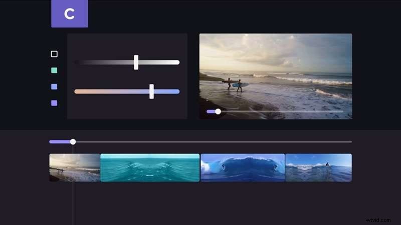 Best Free Video Editors (No Watermark) for PC, Mobile & Online - 2024