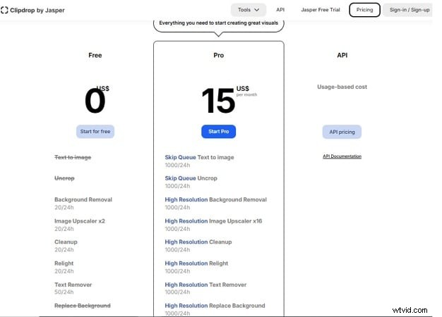 ClipDrop Relight for Video: 2026 Guide & AI Alternatives