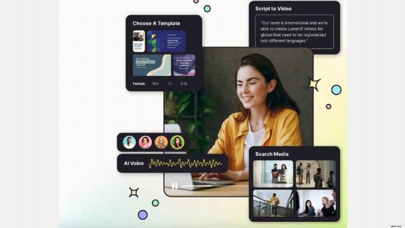Top AI Blog to Video Tools: Repurpose Content for 2026