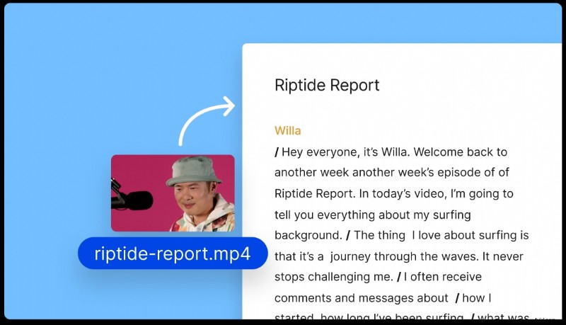 Top AI Blog to Video Tools: Repurpose Content for 2026