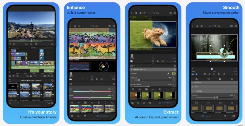 Top 8 TikTok Video Editing Apps for 2026: AI & No Watermark