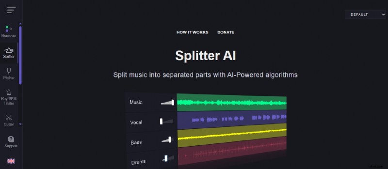 Top Audio Stem Splitters: Isolate Vocals & Music for Creative Control