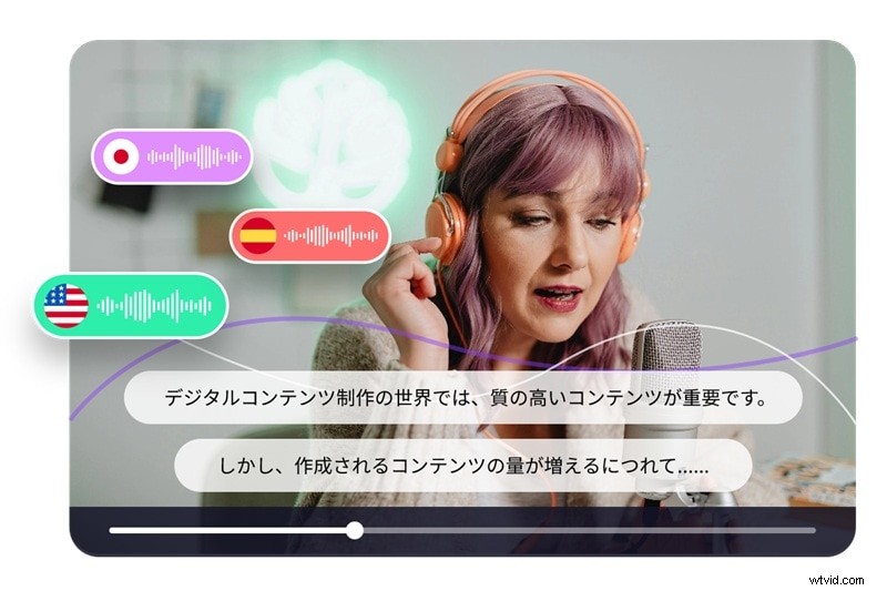 Top YouTube Video Translators: Subtitle & Dubbing Tools for Multilingual Content