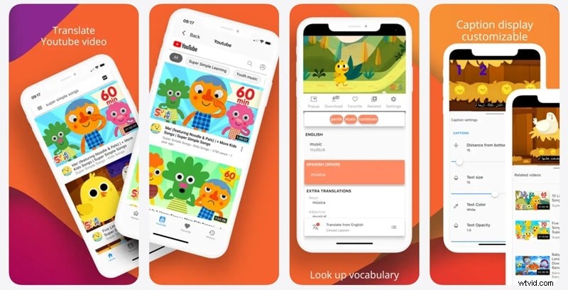 Top YouTube Video Translators: Subtitle & Dubbing Tools for Multilingual Content