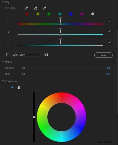 Mastering Lumetri Color in After Effects: A Comprehensive Guide
