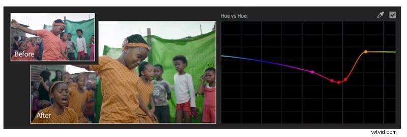 Premiere Pro Color Correction: Mastering Hue, Saturation & Color Grading