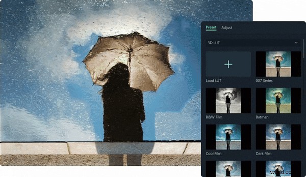 Premiere Pro Color Correction: Mastering Hue, Saturation & Color Grading